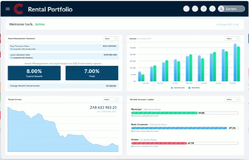 WeConnectU WeConnectU